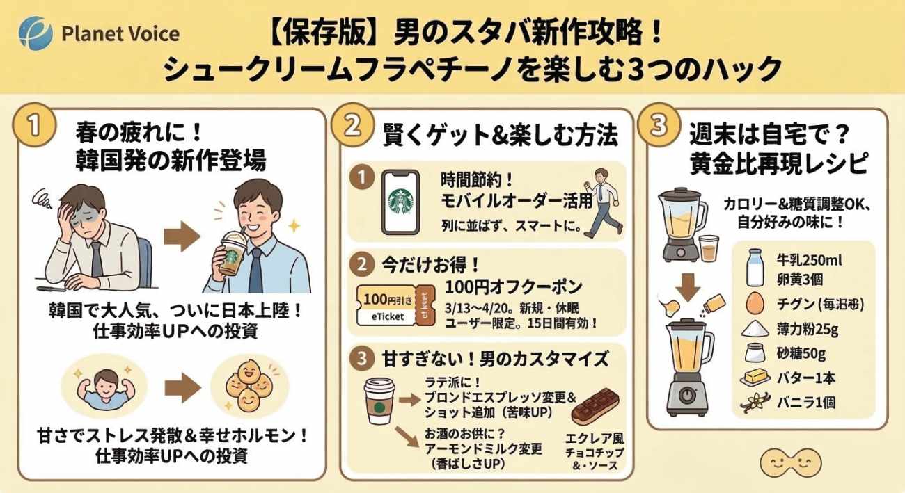 【スタバ新作】シュークリームフラペチーノの味は?カロリー・価格・おすすめカスタムまとめ