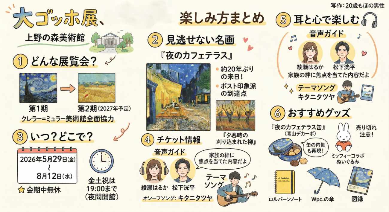上野のゴッホ展を120パーセント楽しむ!混雑回避からグッズ情報まで徹底ガイド