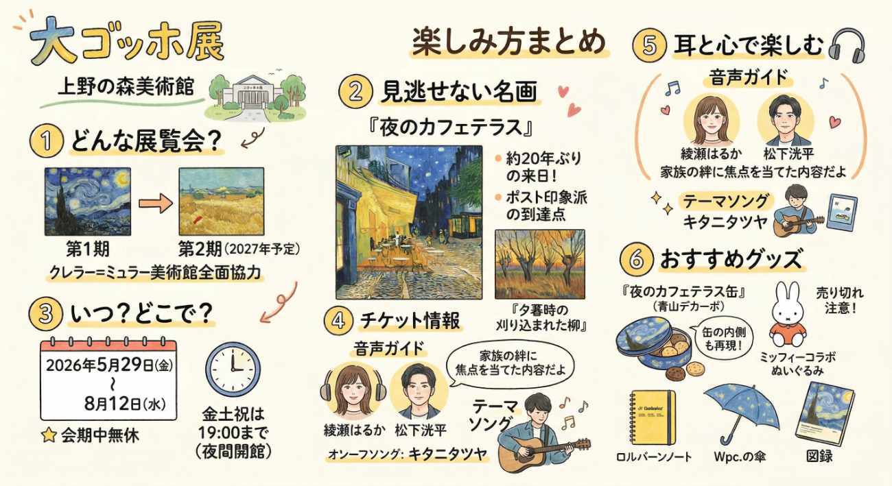 上野のゴッホ展を120パーセント楽しむ!混雑回避からグッズ情報まで徹底ガイド
