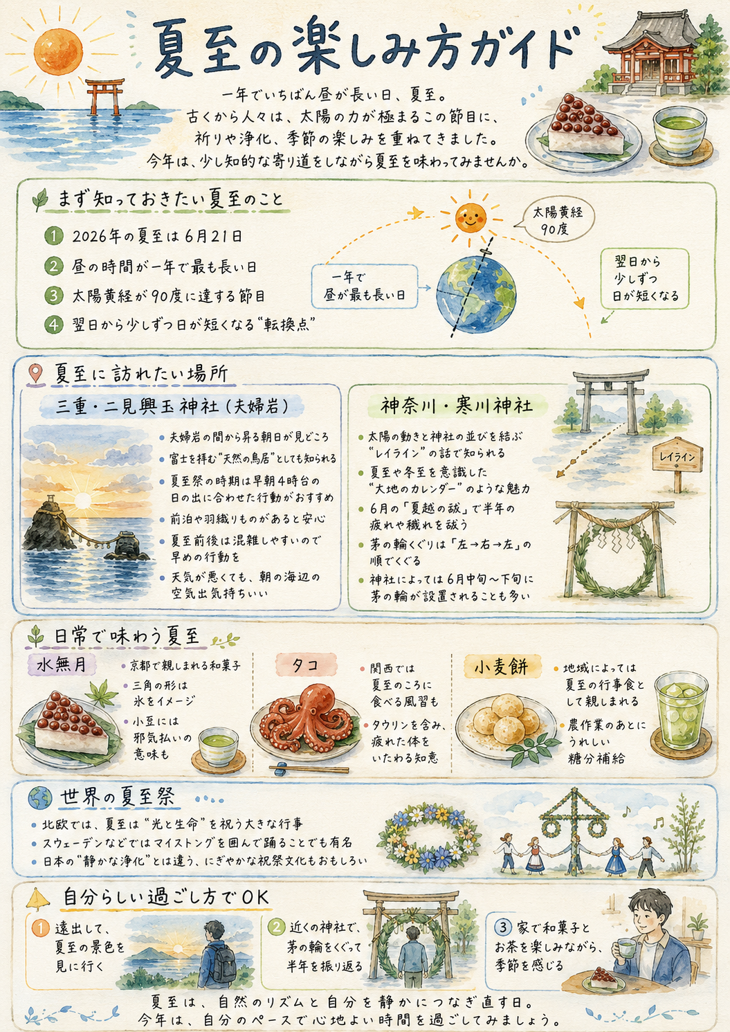 夏至の過ごし方2026|夫婦岩の朝日、寒川神社の茅の輪、水無月を楽しむ文化さんぽ