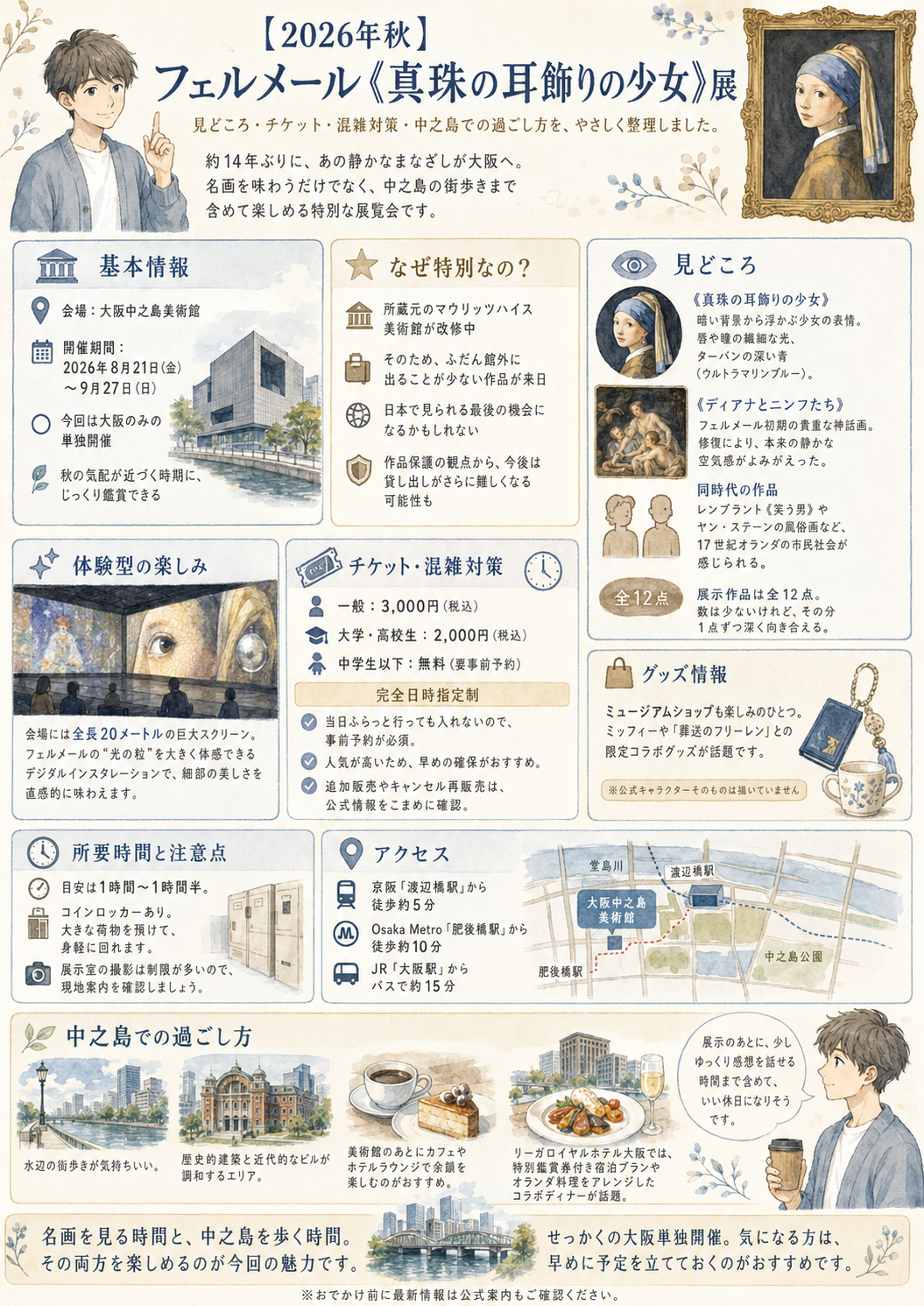 大阪中之島美術館のフェルメール展ガイド|《真珠の耳飾りの少女》14年ぶり来日、チケット・混雑対策も解説