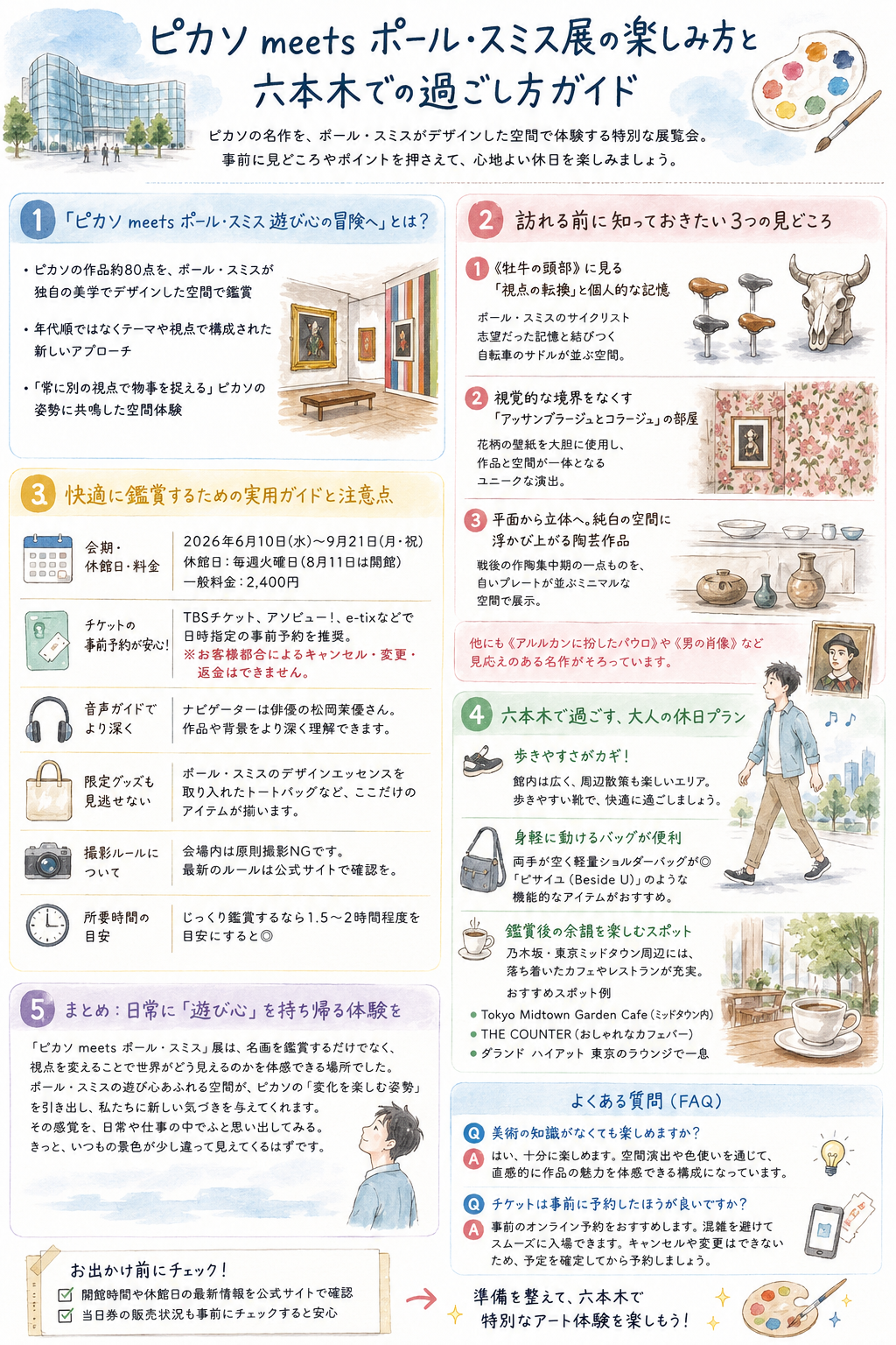 国立新美術館「ピカソ meets ポール・スミス」展ガイド|チケット・混雑・所要時間と六本木の楽しみ方